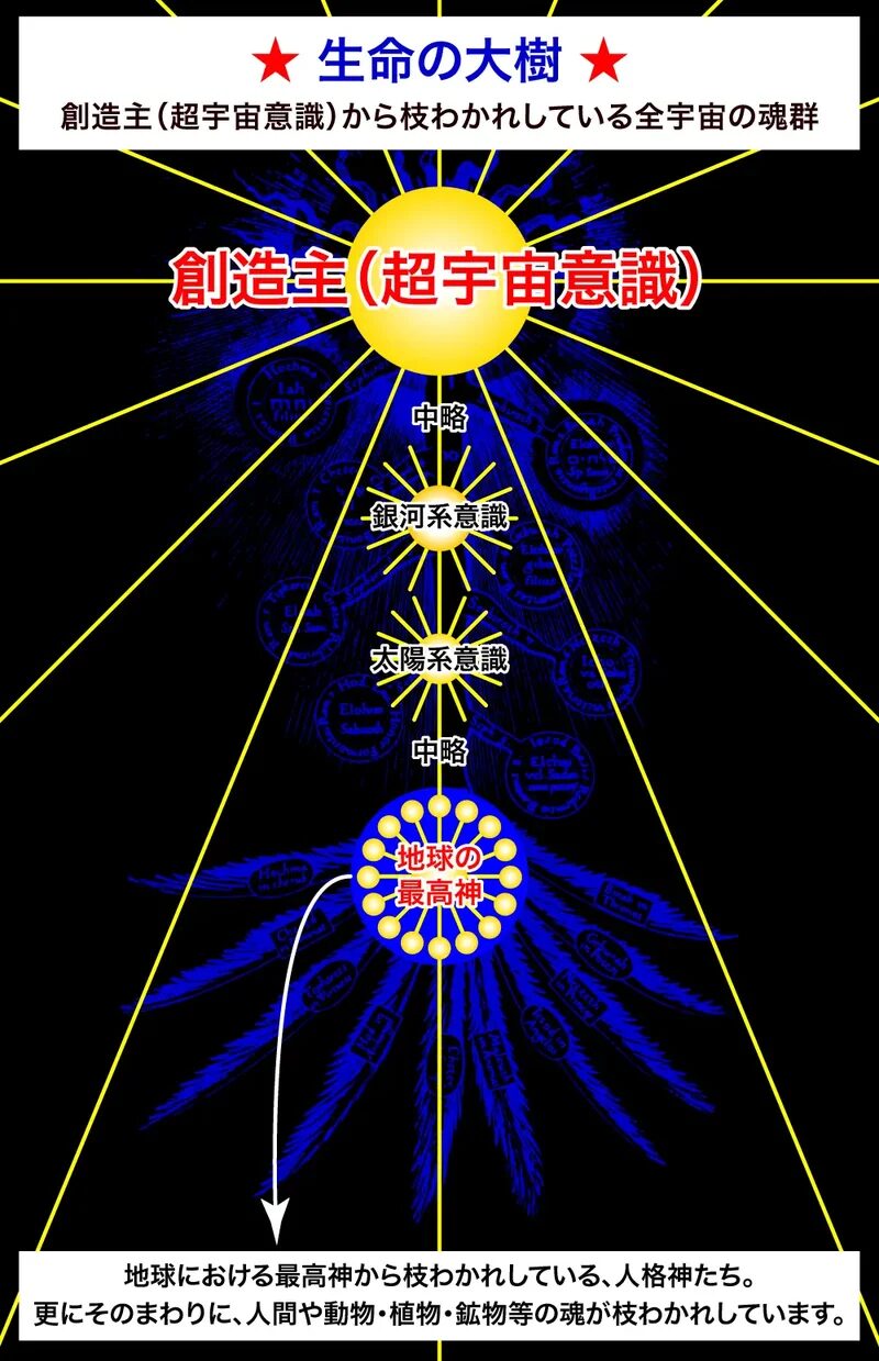 エネルギーアート